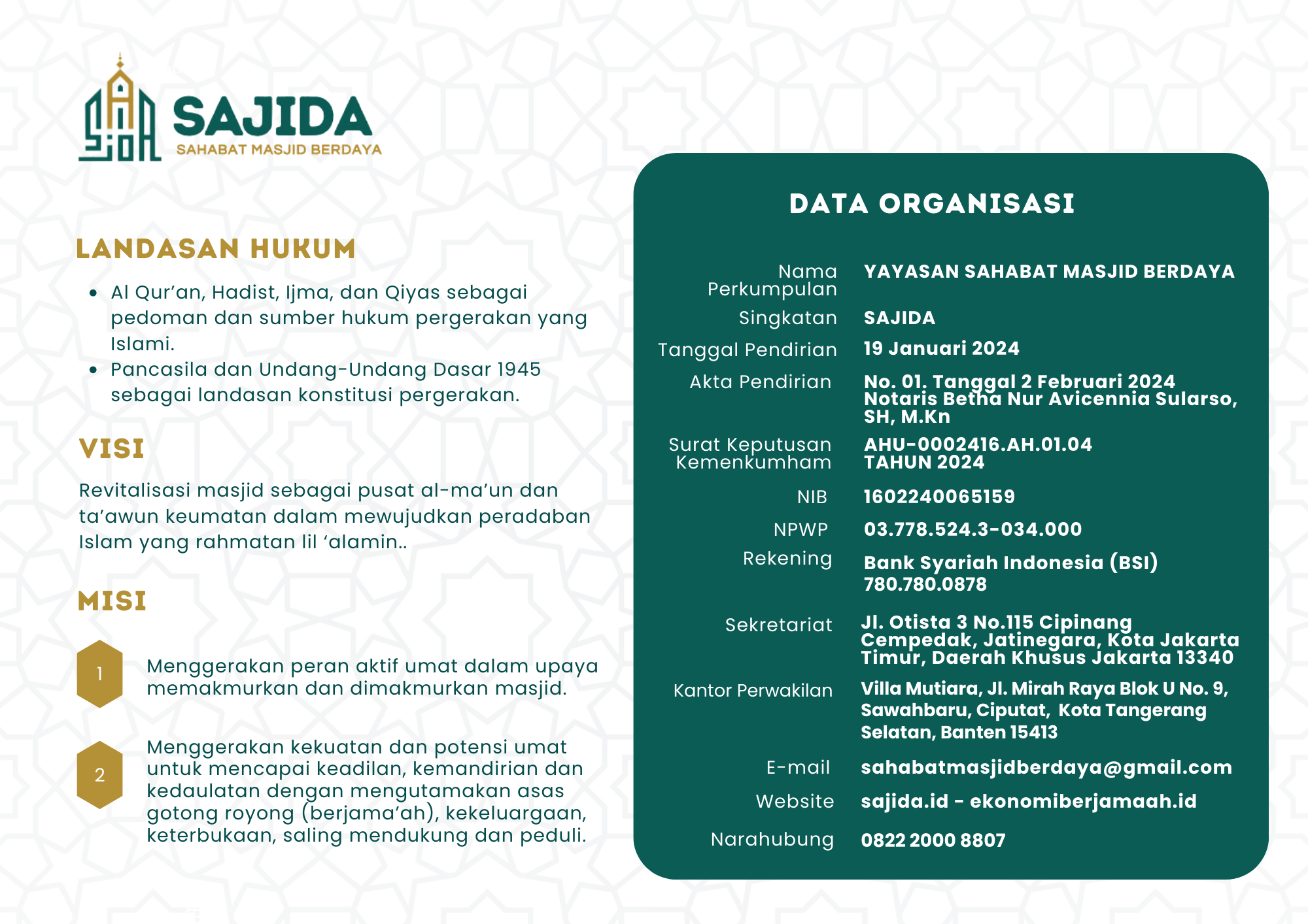 Salinan dari Profile Yayasan (2)